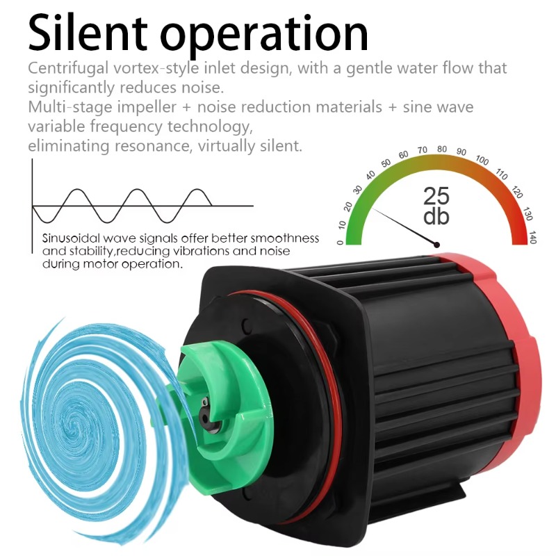 New Design WIFI Wholesale Fact - đánh giá và giá Aquarium Fish And Price