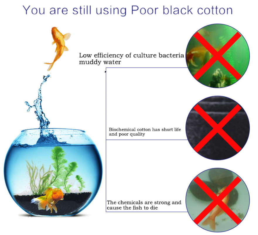 Aquarium Biochemical Cotton Fi - đánh giá và giá Aquarium Fish Black