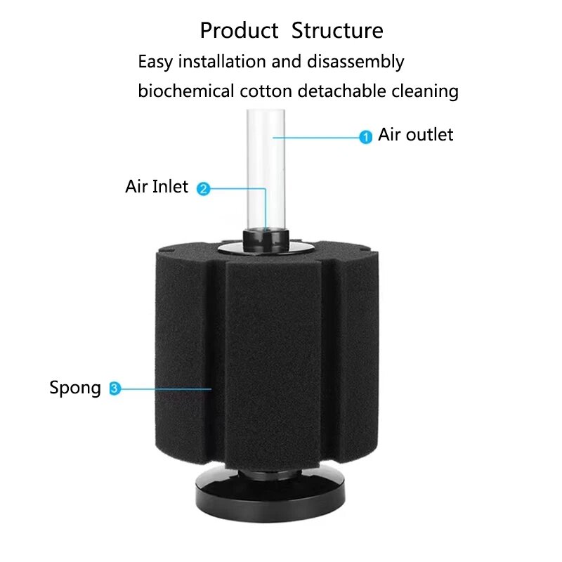 Black Spong Filter for Aquariu - đánh giá và giá Aquarium Fish For Beginners
