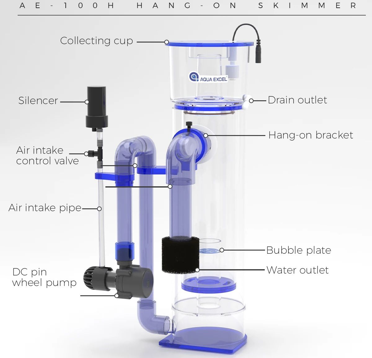 AQUA EXCEL AE-75H/100H Hang-on - đánh giá và giá Aquarium Fish Waste Collector